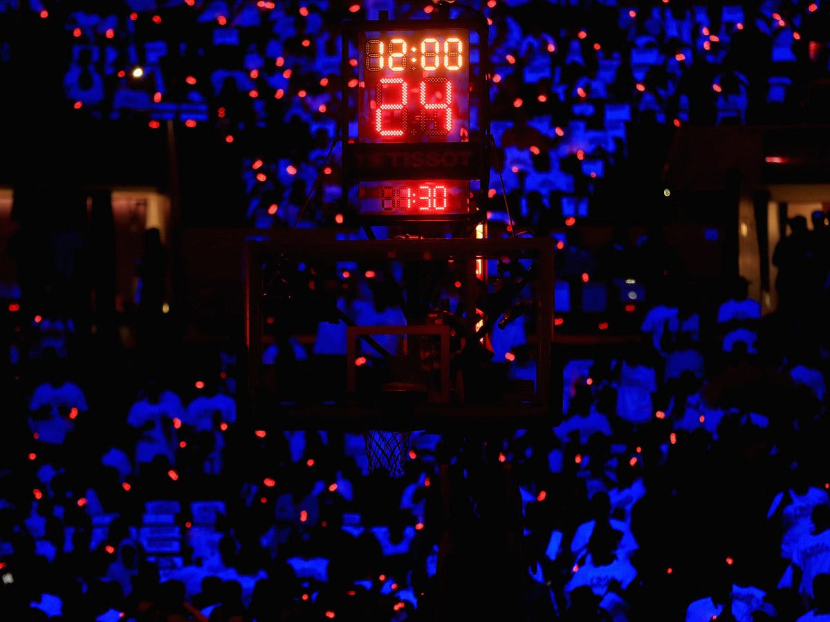 Shot clock o que é?. A origem do relógio que mudou para… by Shot