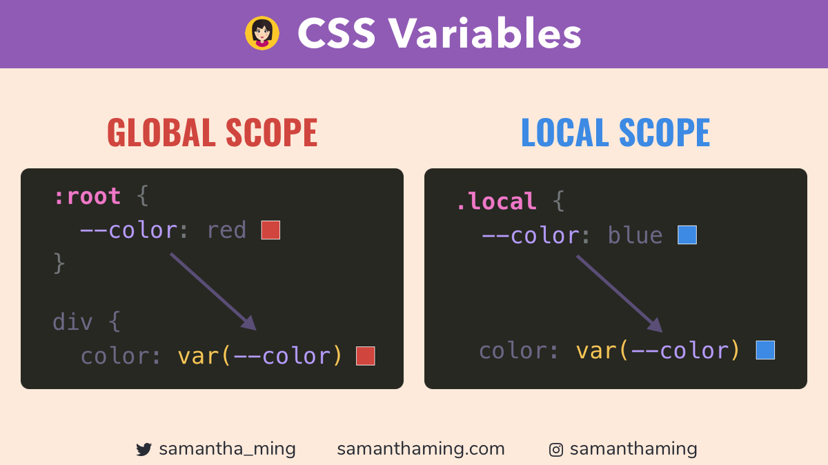 Css Variables Move Over Sass We Have Css Variables By Samantha Ming The Startup Medium 1373