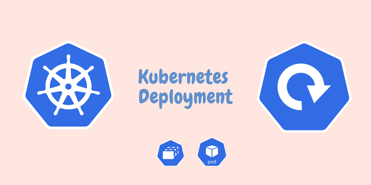 Kubernetes Deployment Explained Learn What Is Deployment In The By 