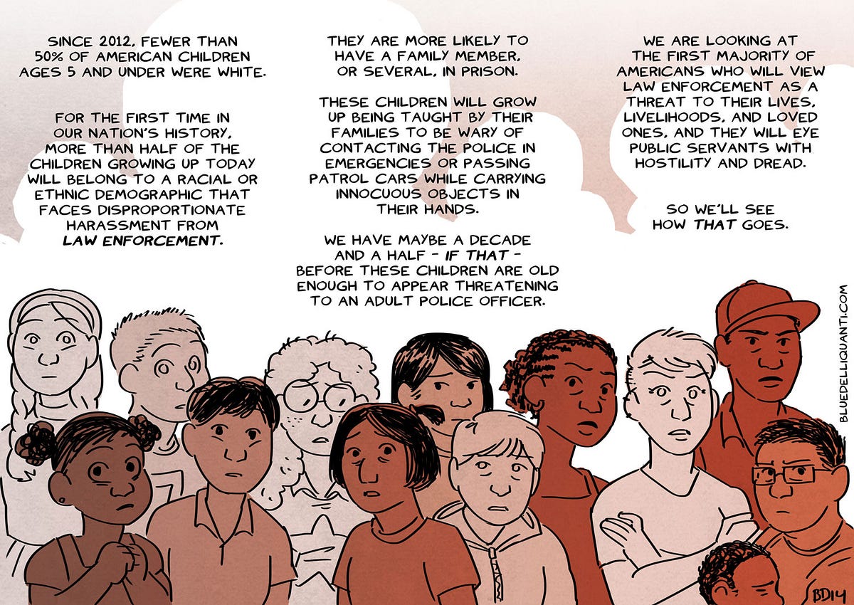 On Police and Demographics The Nib Medium