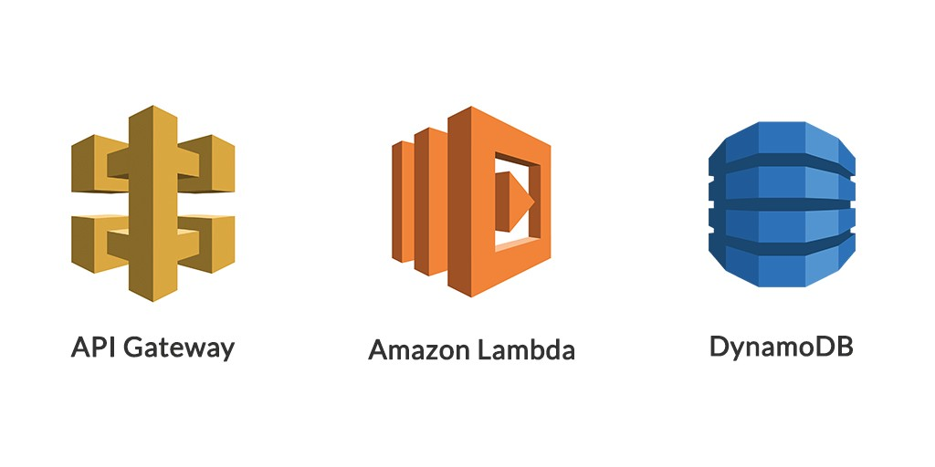 aws lambda คือ