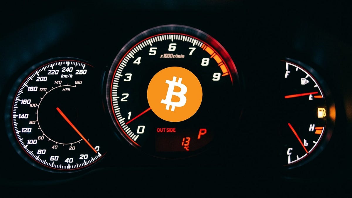 8 bitcoin indicatora