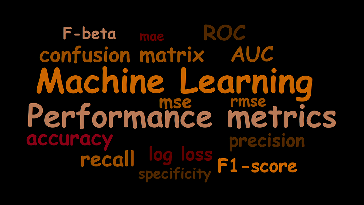 Understanding Performance metrics for Machine Learning Algorithms