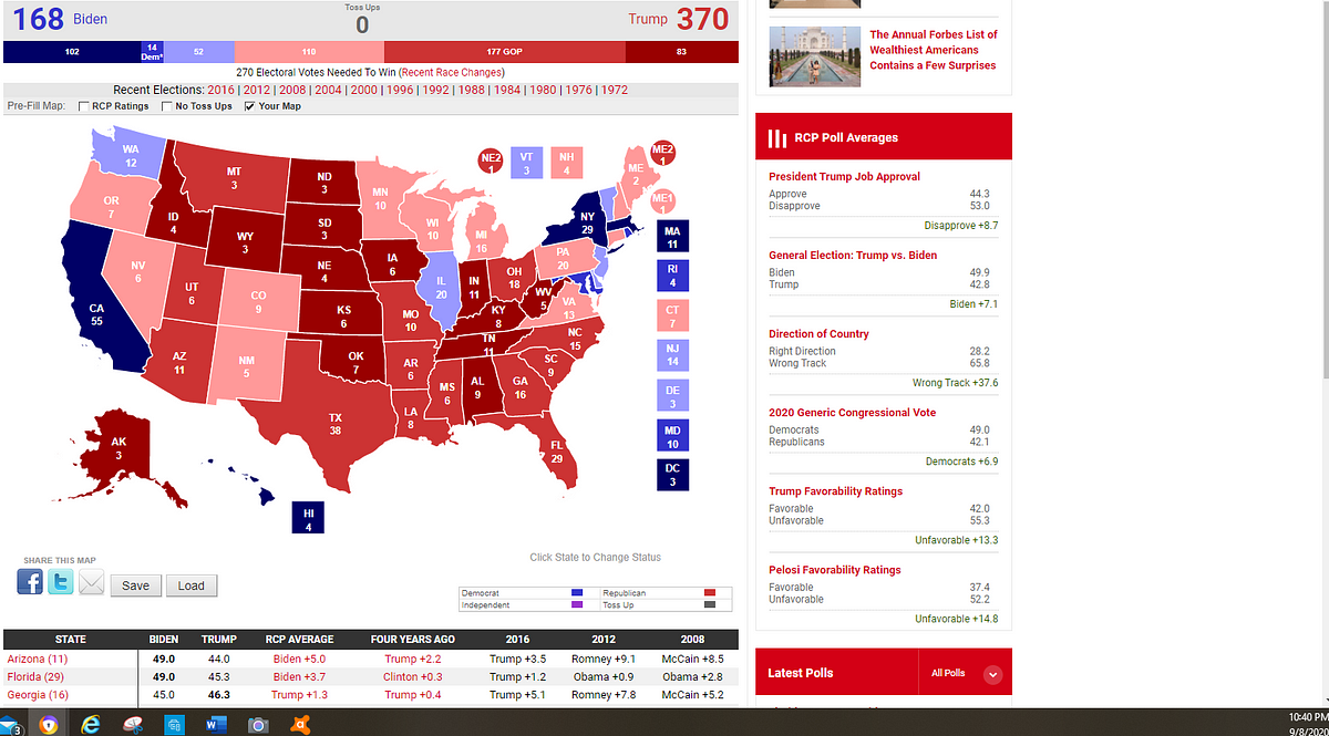 8 Reasons Trump Wins in a Super-Landslide