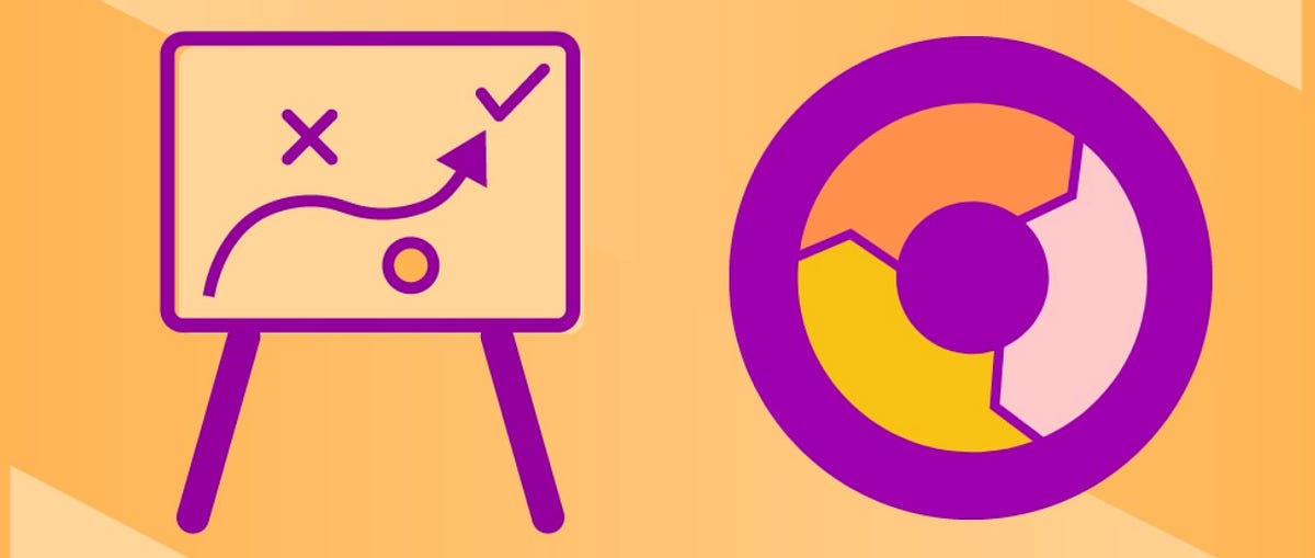 Product management lifecycle a pm s role at every phase by the