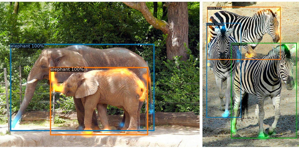 End-to-End Object Detection with Transformers(DETR) image.