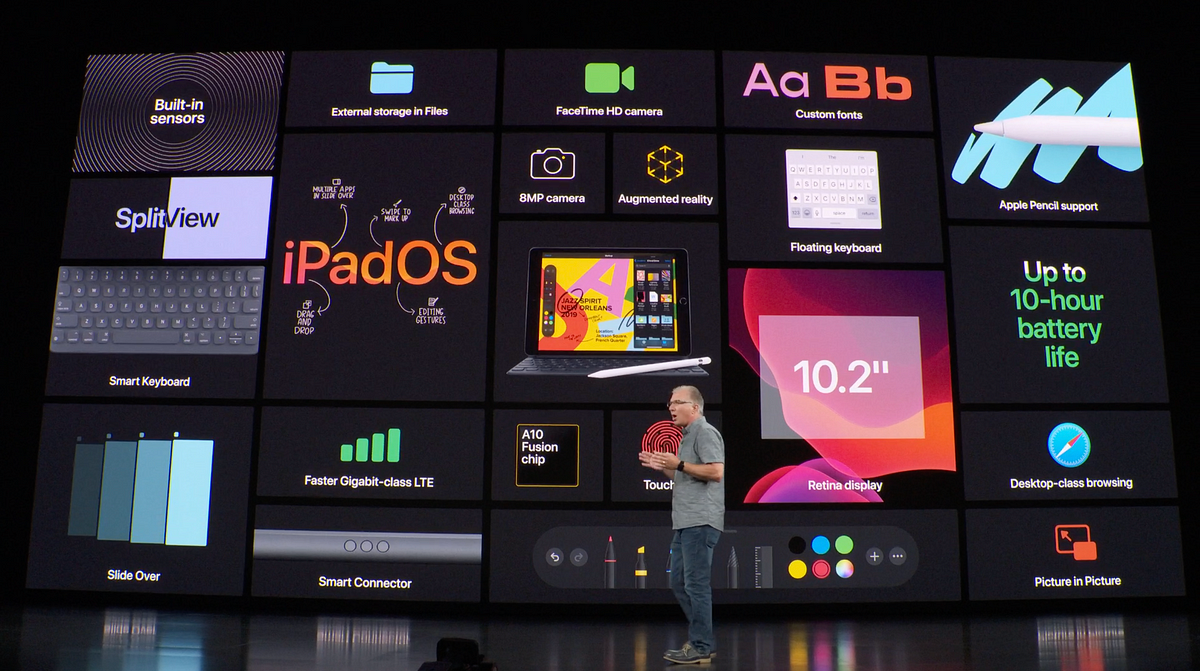 What we can learn about great presentation design from Apple's September  2019 Keynote | by Adrienne Stiles | Medium