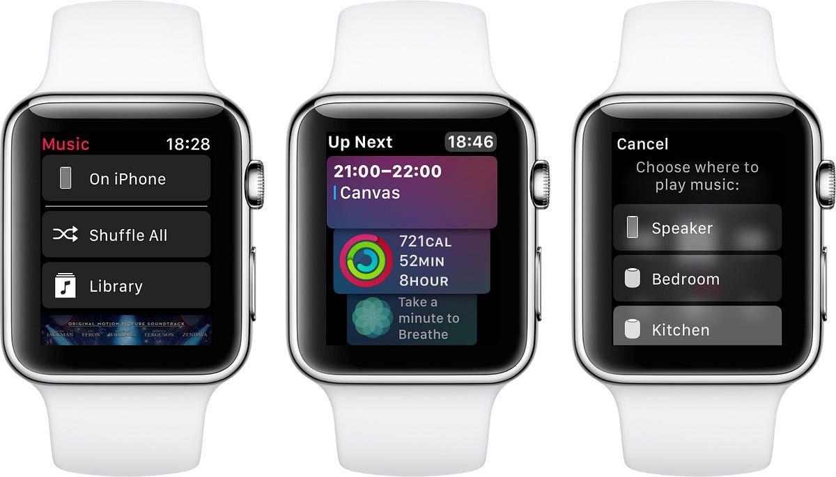 Activity Classification for watchOS: Part 24  by Tyler Hutcherson