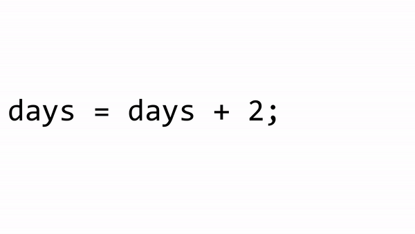 A Visual Guide to Understanding the “=” Sign in JavaScript | by Kevin ...