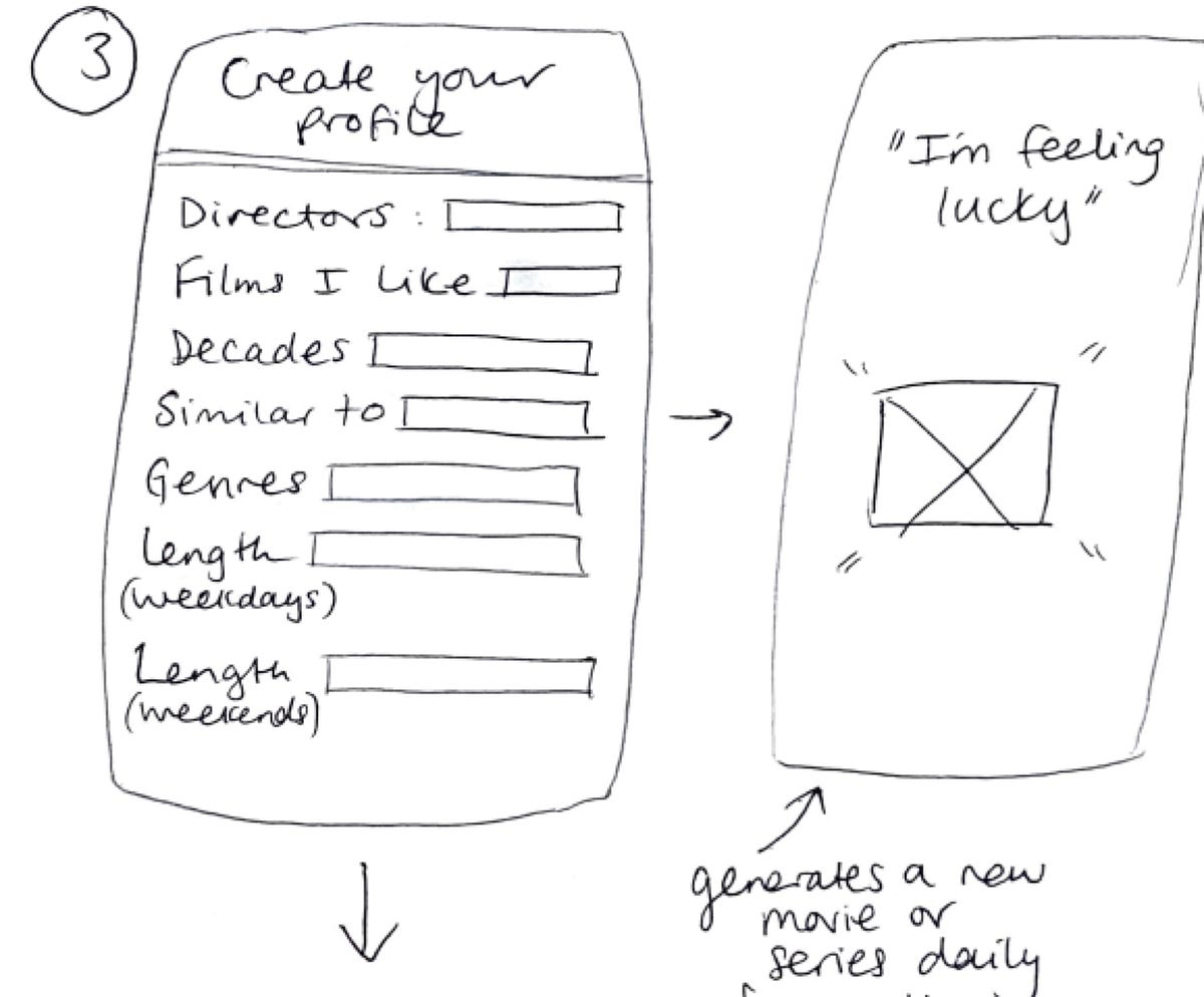 A UX Case Study Designing a paper prototype mobile app to combine