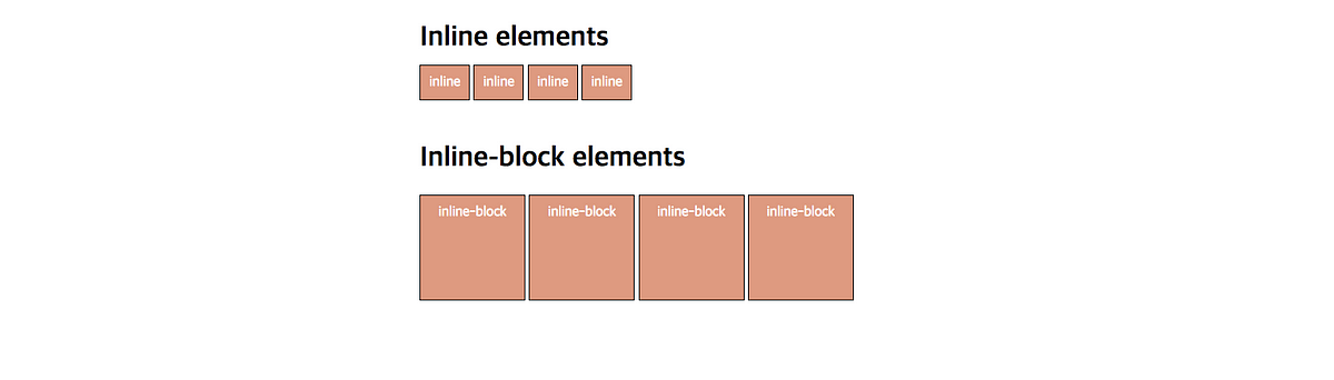 Display: inline VS inline block. display:inline makes the element create… |  by nana | Design & Code Repository | Medium