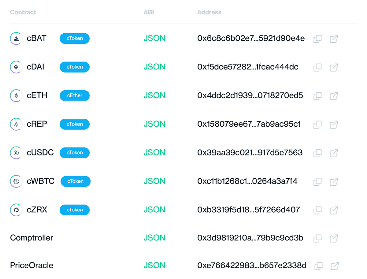 trust wallet compound protocol