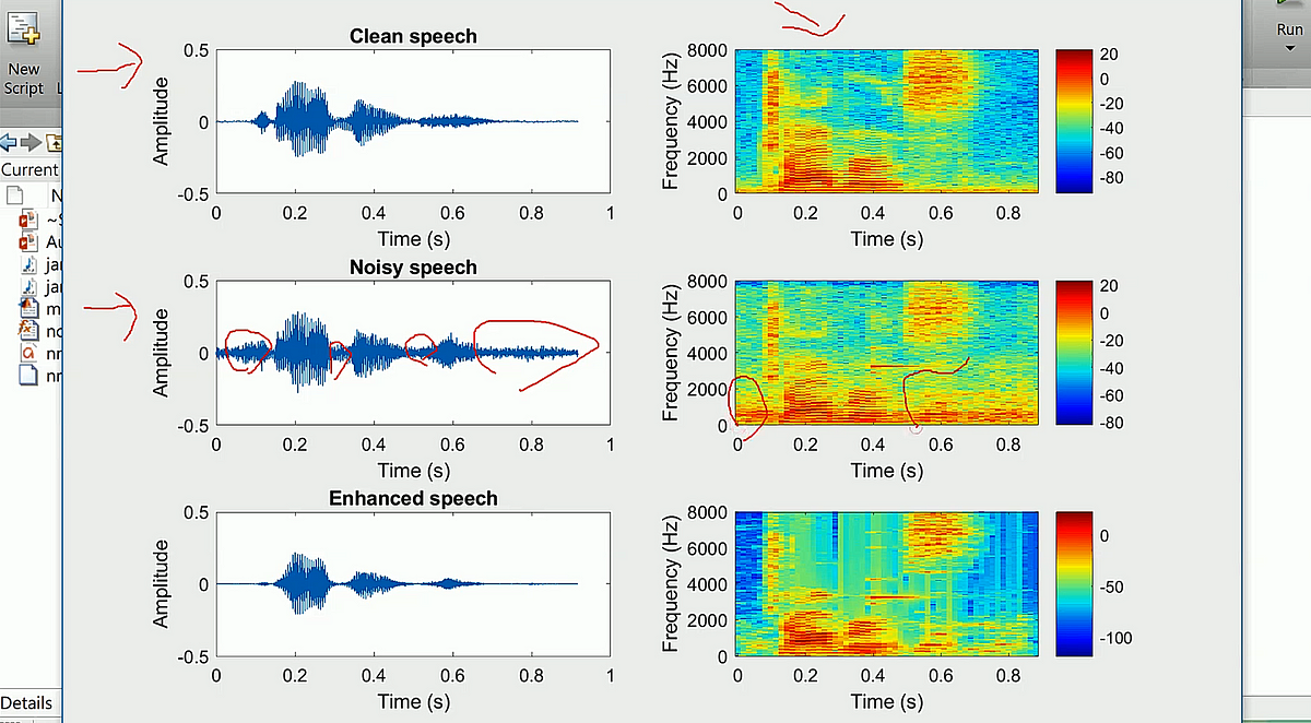 Noise Reduction by Wiener Filter by MATLAB - Audio Processing by MATLAB -  Medium