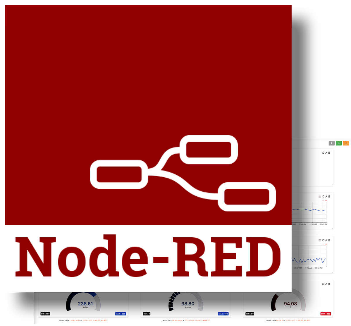 Do you know how to make NodeRED a complete IoT solution? by