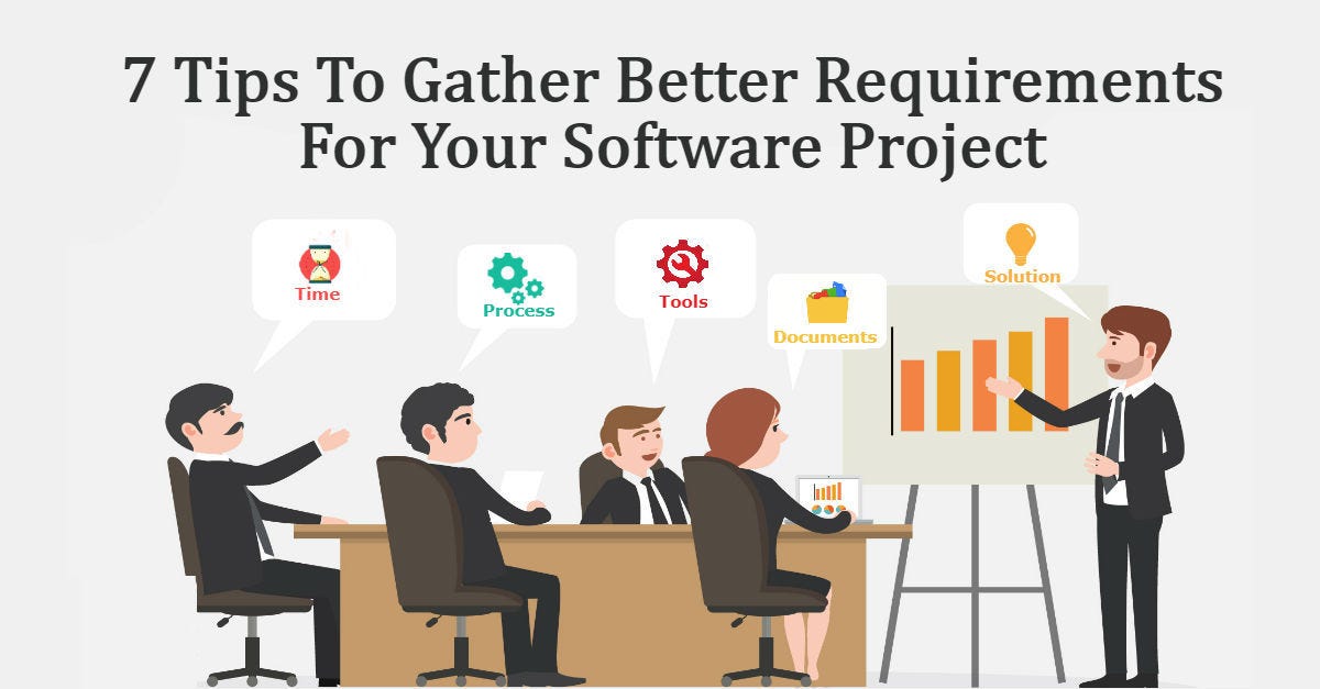 7 Tips To Gather Better Requirements For Software Project Requirements Gathering Checklist By Ganapathi Hackernoon Com Medium 7 Tips To Gather Better Requirements For Software Project Requirements Gathering Checklist By Ganapathi Hackernoon Com Medium