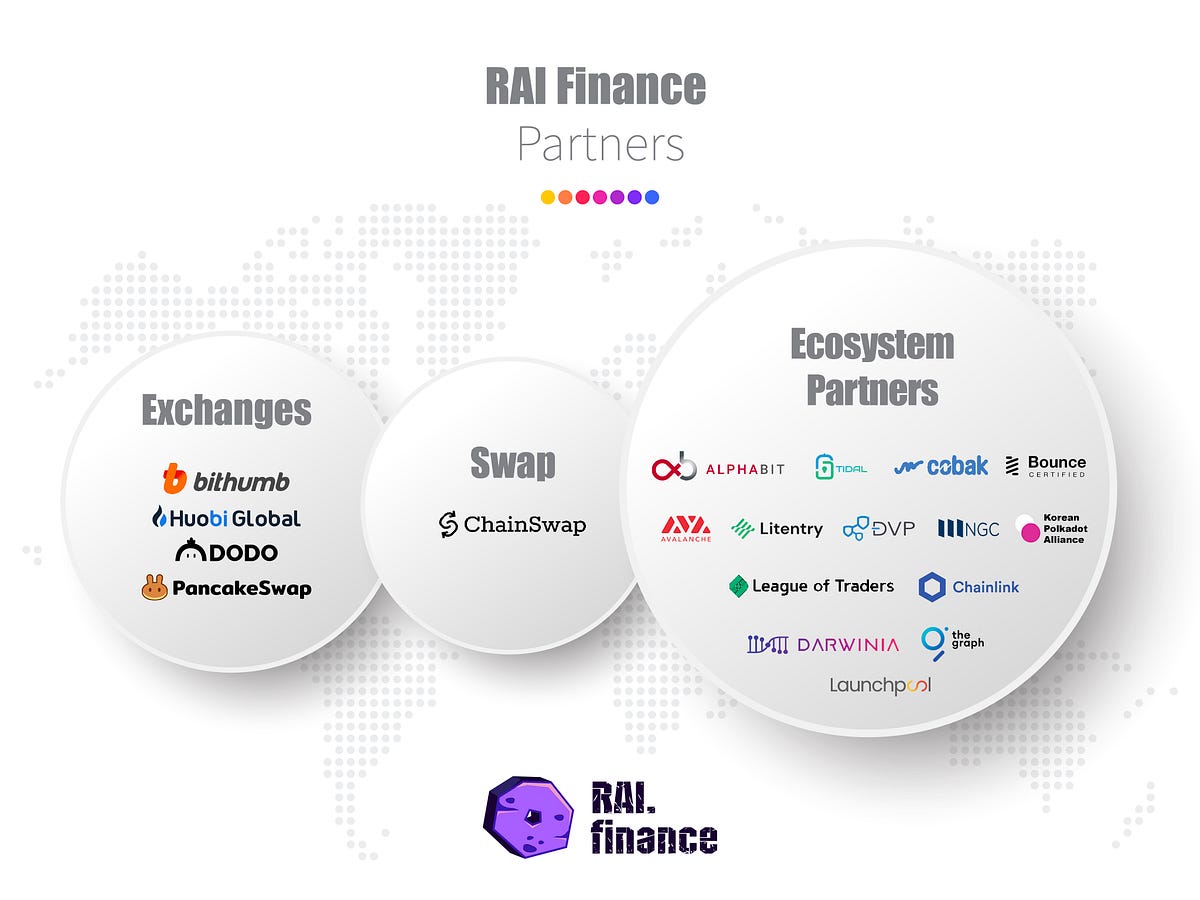 CEO’s Letter of the Recent Progress and Planning of RAI Finance