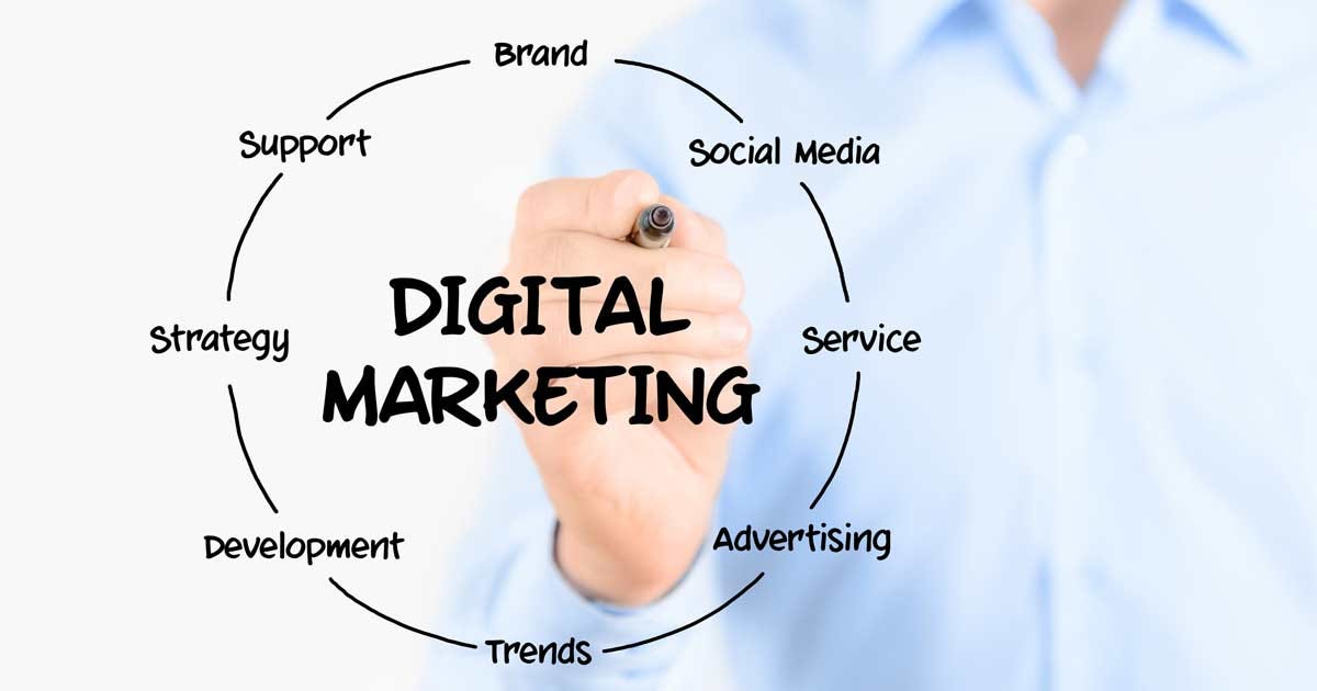 Digital Marketing Specialist | Online Marketing Services — Aron Web Solutions | by Aron Web Solutions | Medium