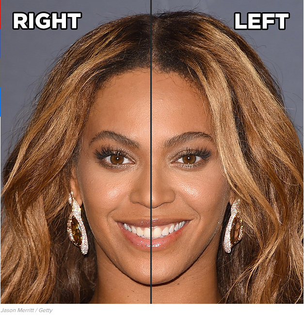 What Makes A Face Attractive This Article Was Originally Posted On By Vanessa Van Edwards Medium