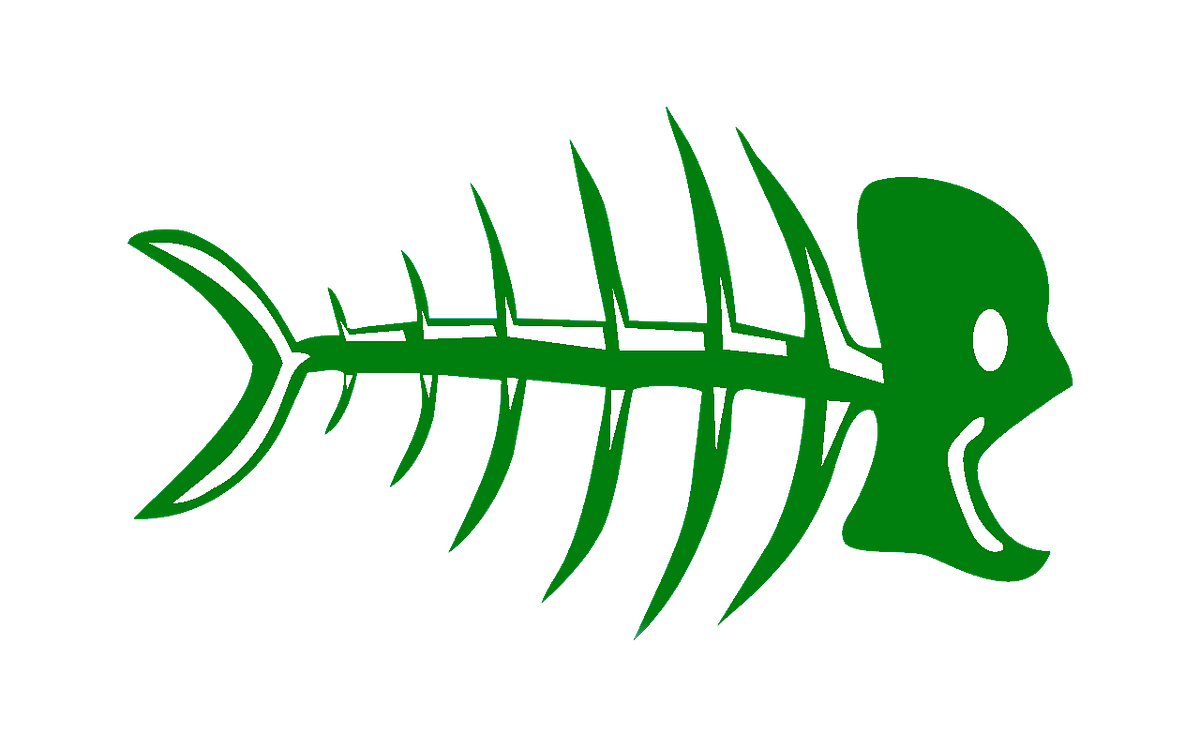 Fishbone Diagrams The Cause Effect Diagram Is Also Known By Esteban Spina Globant Medium