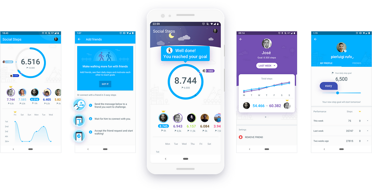Social Steps Challenge Your Friends To Walk More By Pierluigi Rufo Snapp Mobile Medium