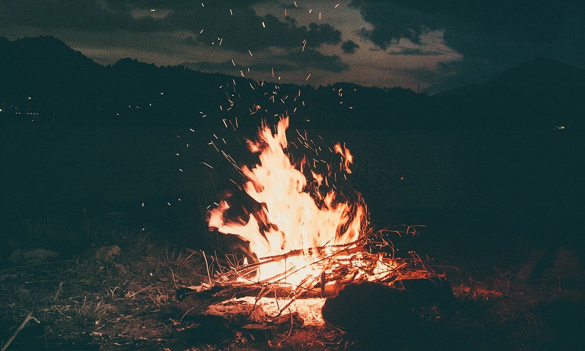 How To Improve Website Conversion Rates And Ux Using Hotjar By Declan Kay Medium How To Improve Website Conversion Rates And Ux Using Hotjar By Declan Kay Medium