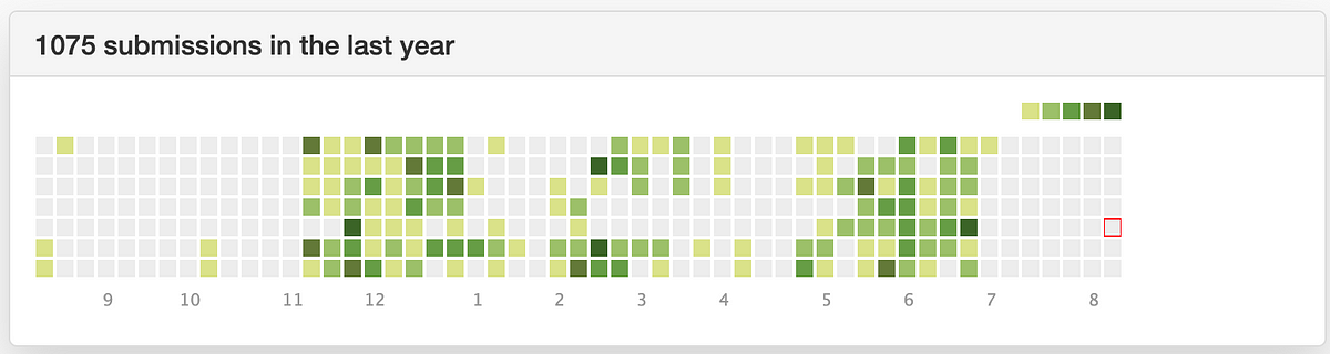 I started leetcode as a daily routine early Nov 2018 while I was taking part time online master couse Machine Learning at Geogia Tech and having full time job. It was quite hard to find enough time…