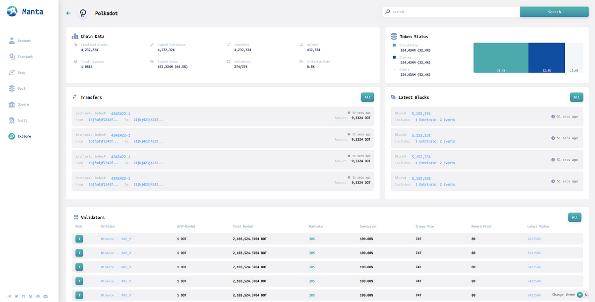 Manta Network June Updates
