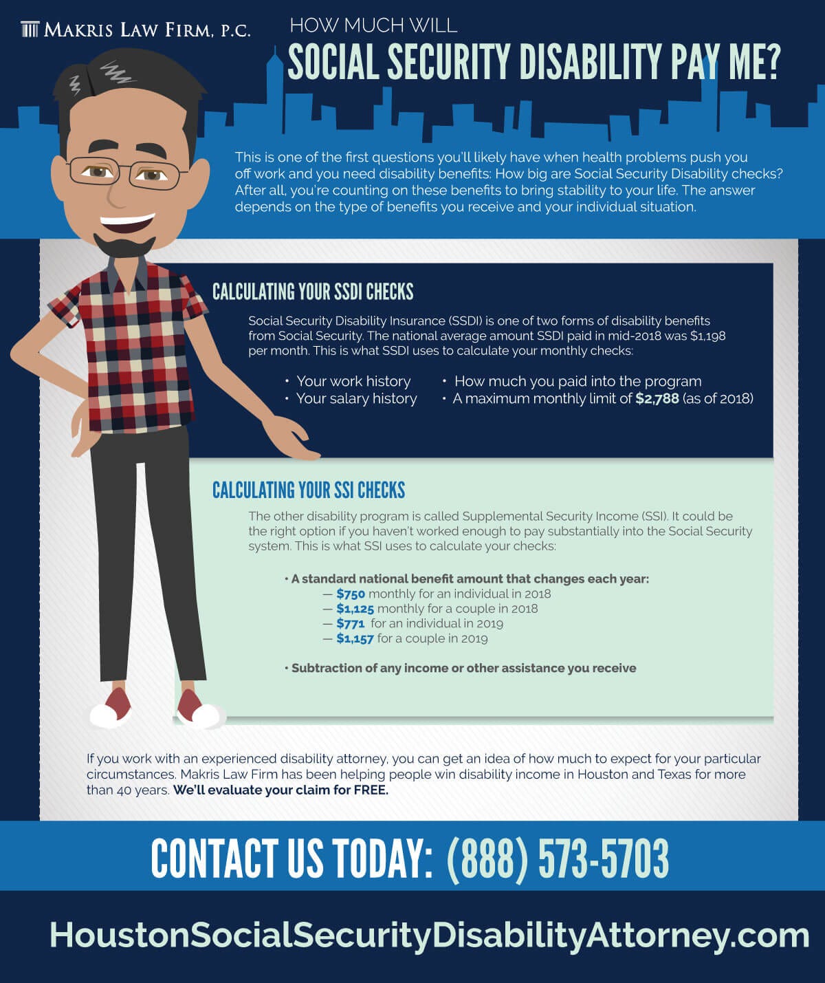 How Much Will Social Security Disability Pay Me Infographic By Victor