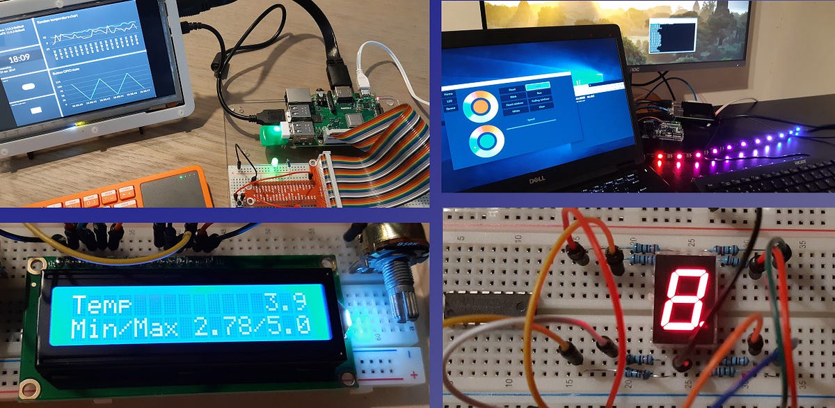 A Spring REST and H2 database application on the Raspberry Pi