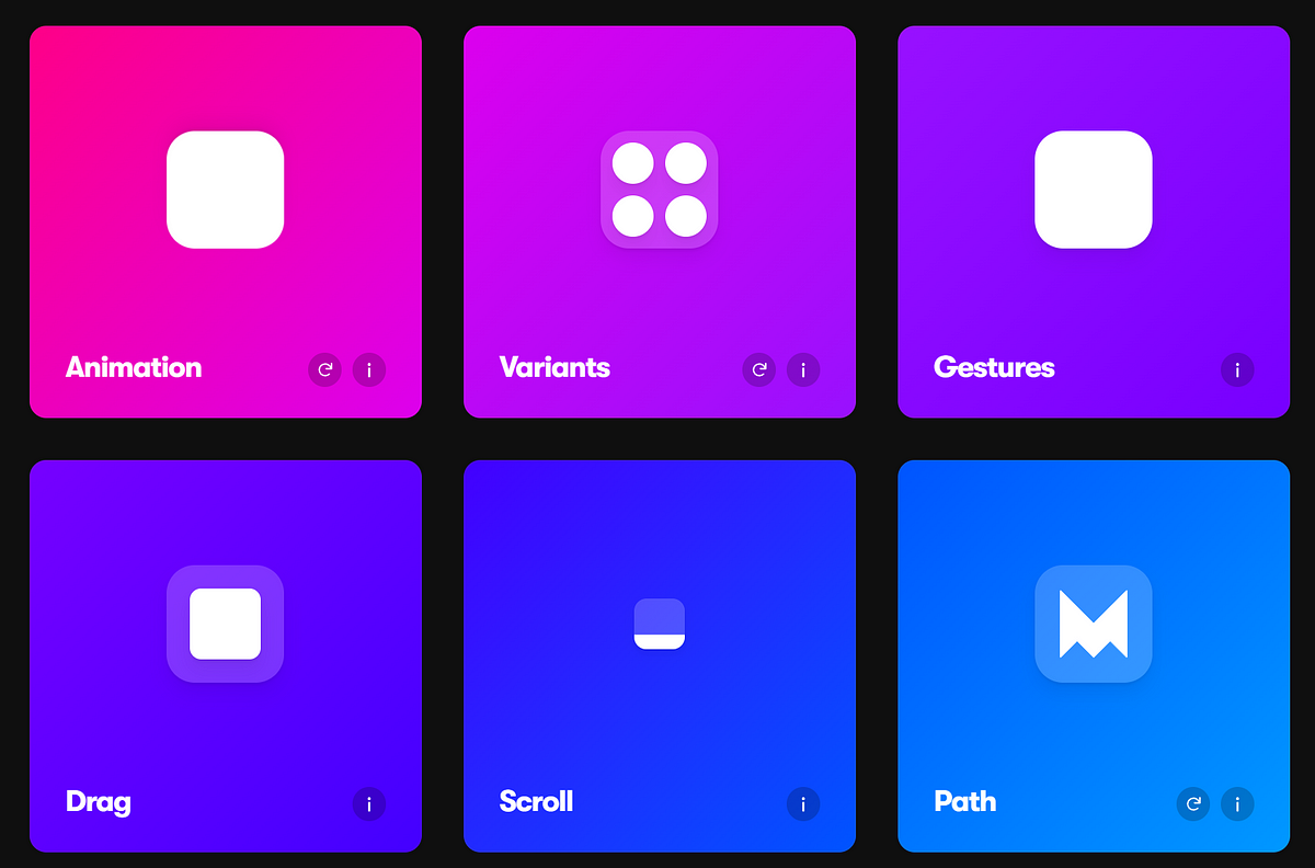 Animation ready for React?. Let’s talk about or looks with React… | by ...
