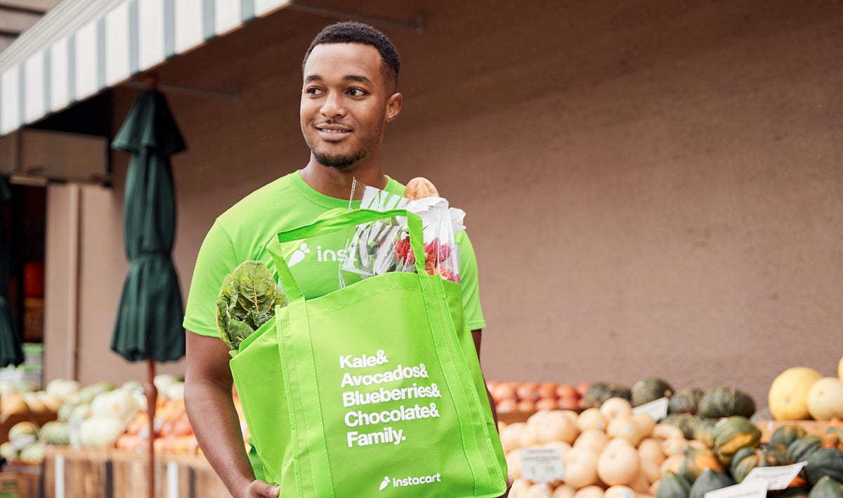 Maximizing Your Access to Batches | by Instacart | The ...