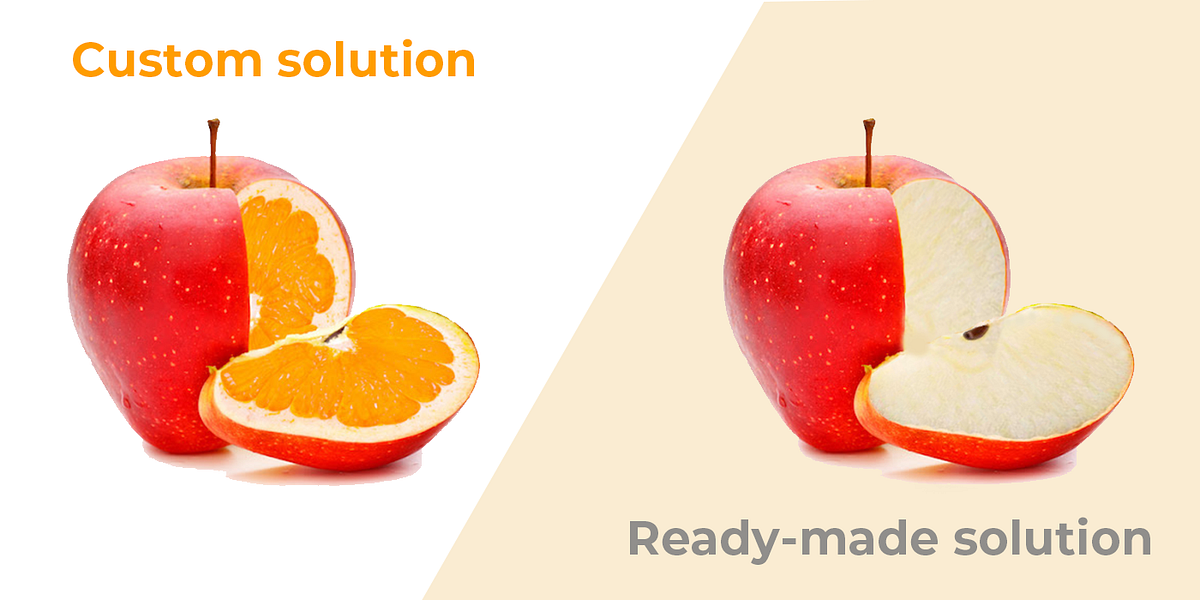 Custom software or readymade solution Factors to consider in making