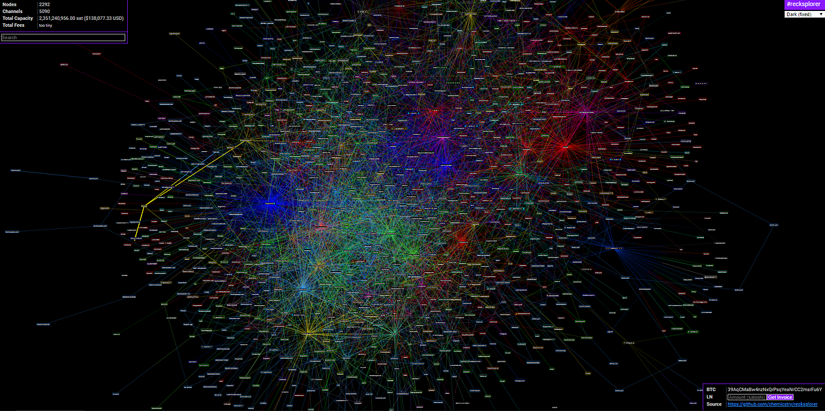How to run a Lightning Network node on Windows by Johnny Coinmonks