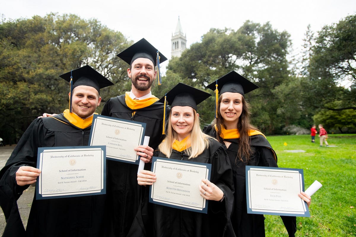 Capstone for it students image