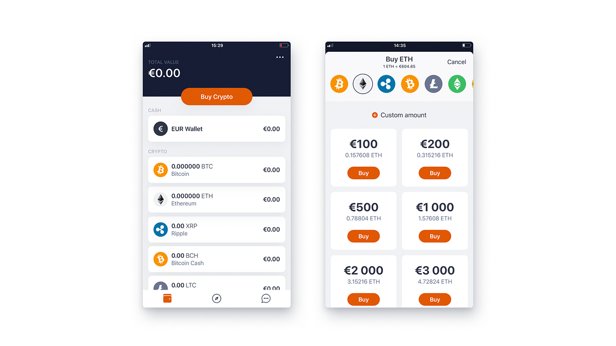 Hodly Crypto to fiat Digital Wallet By Hodly Medium hodly-crypto-to-fiat-digital-wallet-by-hodly-medium