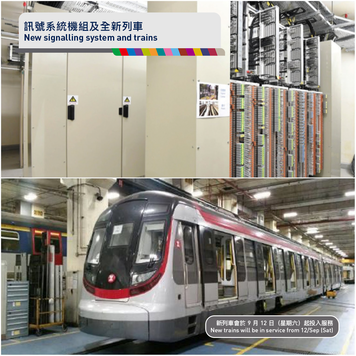 東鐵綫trainguard Mt 訊號系統 Mtr Service Update Medium