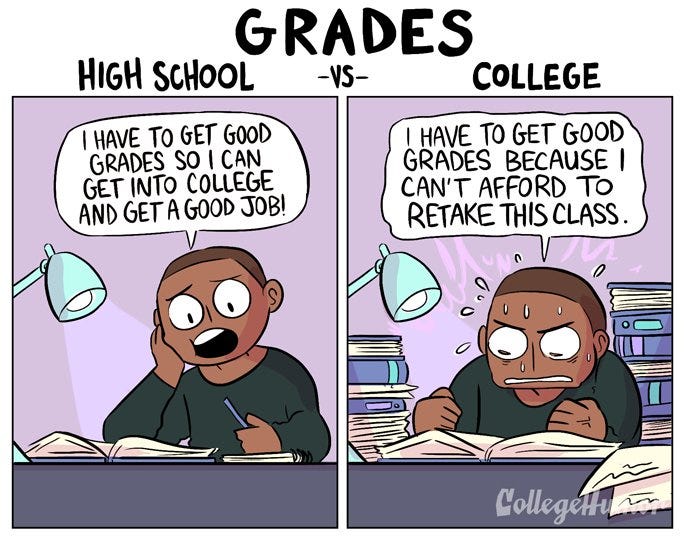 Image result for High School vs. College: Academic Differences images