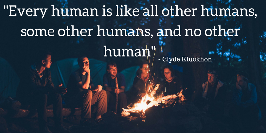 28 Quotes Tha!   t Will Level Up Your Intercultural Communication Skills - 