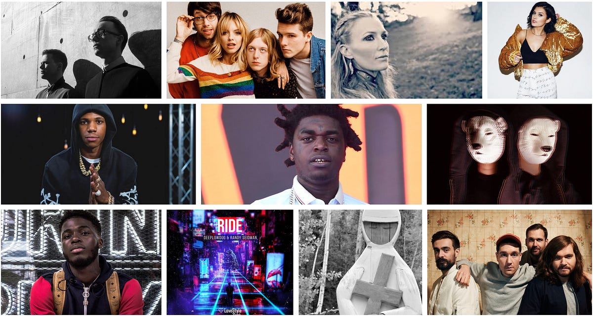 Top 10 New Tracks - URYMusic - Medium