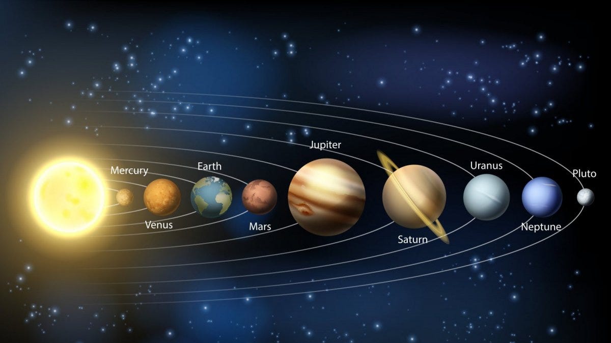 Resultado de imagen de sistema solar