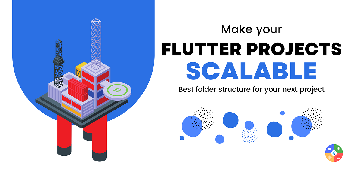 Make Your Flutter Projects Scalable Best Folder Structure For Your Next Project By Flutter 