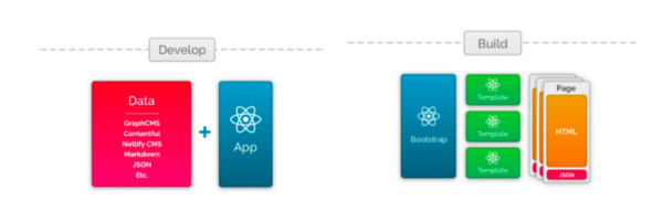 лучшие сайты на react. Смотреть фото лучшие сайты на react. Смотреть картинку лучшие сайты на react. Картинка про лучшие сайты на react. Фото лучшие сайты на react