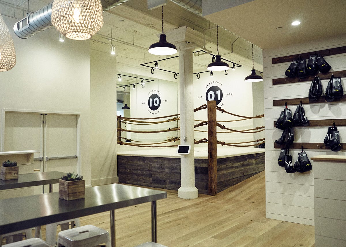 THE 5 BEST BOXING GYMS IN NEW YORK CITY by FitBenefit Medium