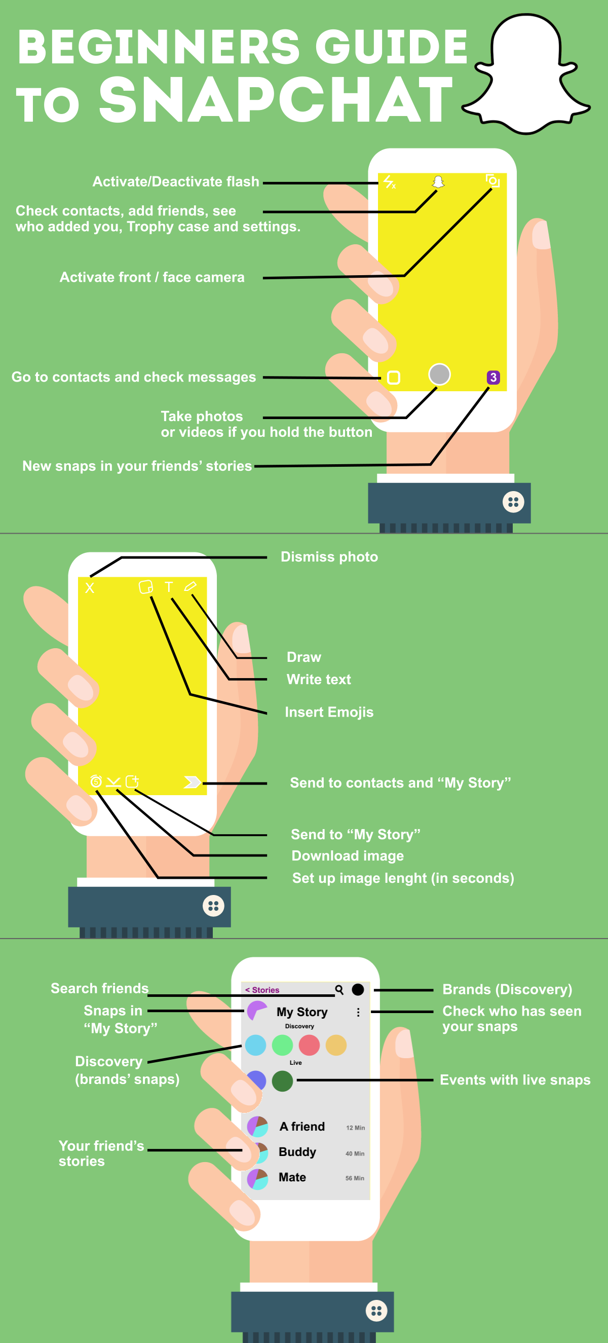 Never Lose Again! The Definitive Snapchat Questions Guide - 0lm2mpr
