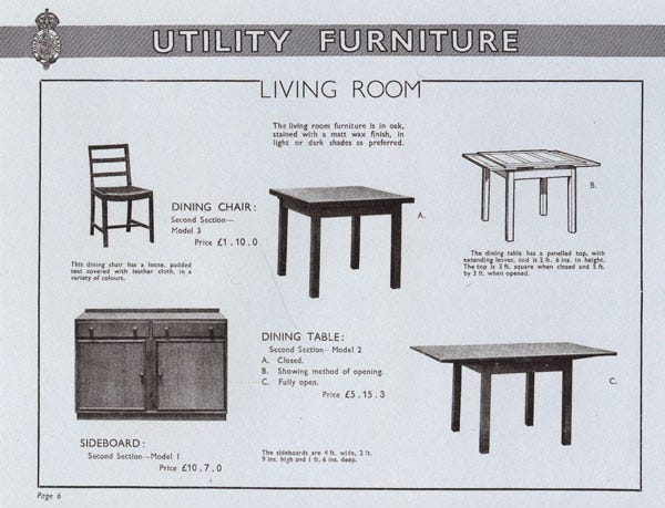 Utilitarian Design Ux Reload