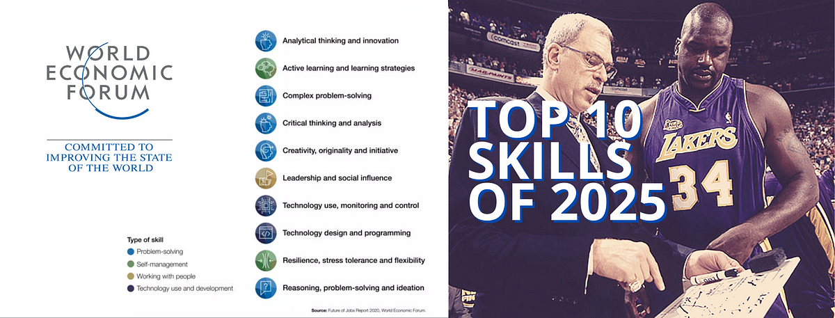 Top job skills of tomorrow — Athletes have them | Medium