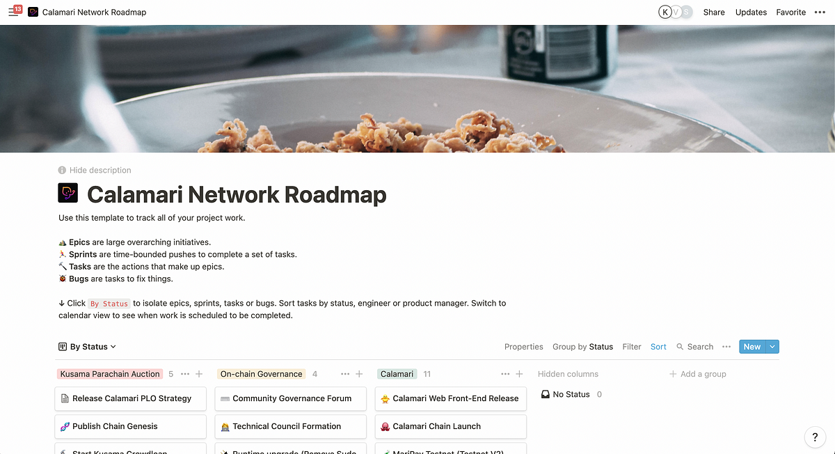The Calamari Network Roadmap