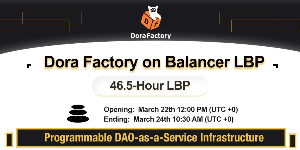 Dora Factory Balancer LBP Participation Tutorial