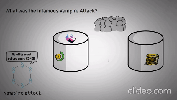 What Is A Vampire Attack In Crypto By Omer Keman Coinmonks Medium