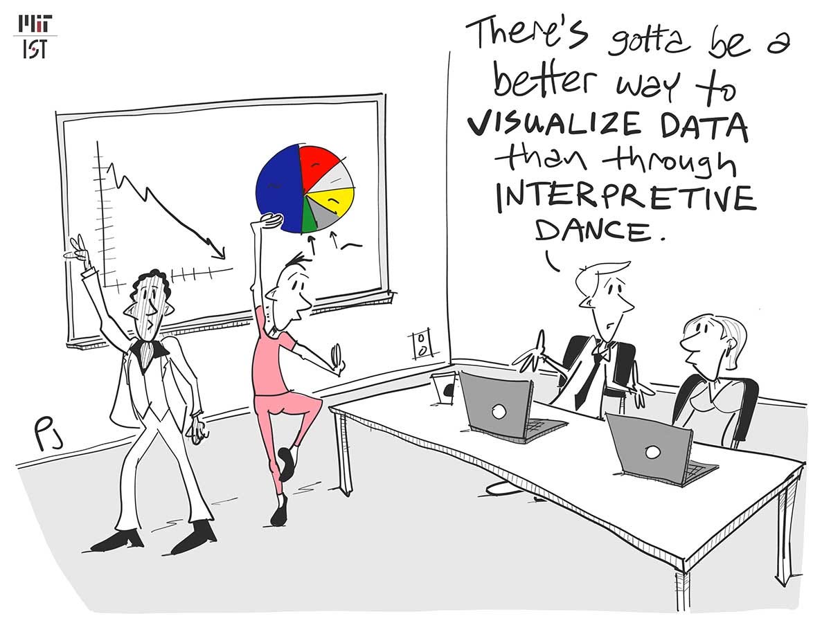 Who needs computers to visualize data? [CARTOON] | by Phil Johnson ...